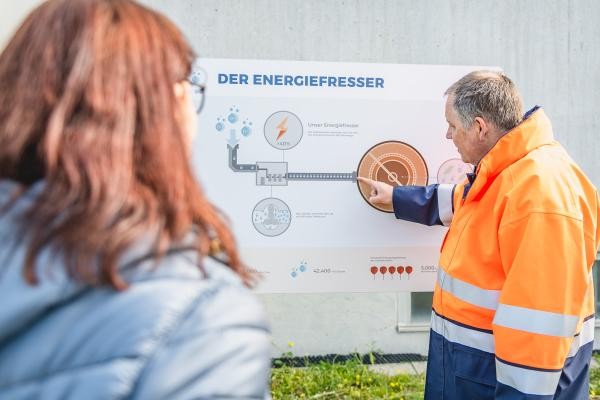 EBK Umweltbildung